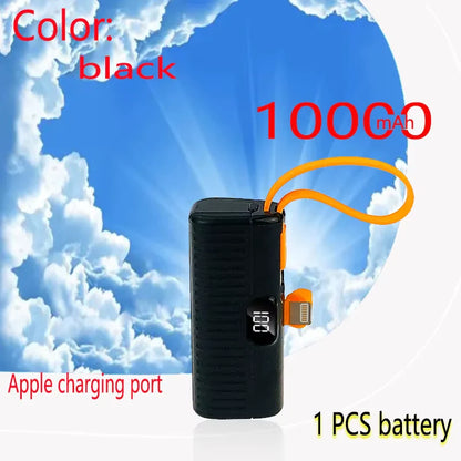 Mini Wireless Power Bank